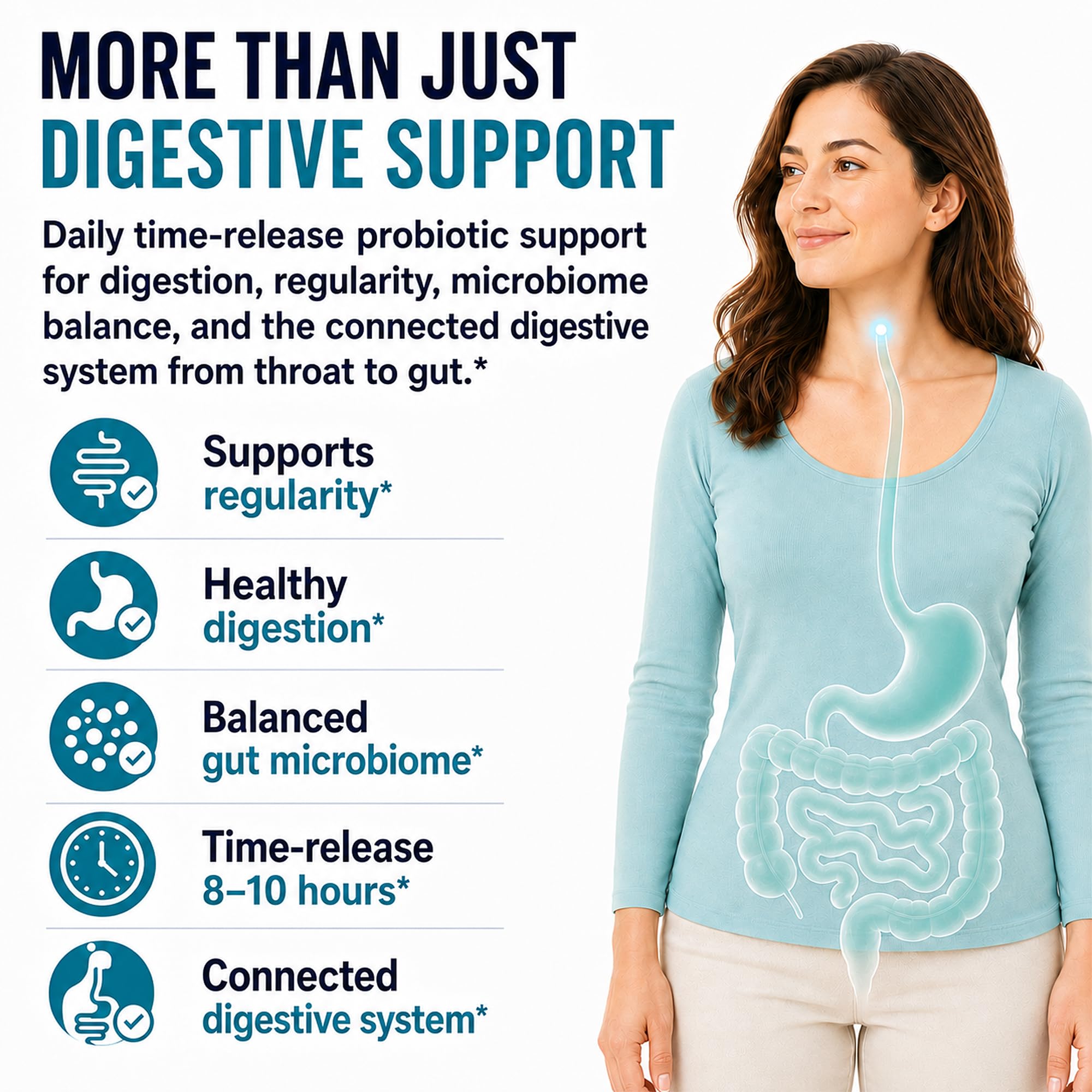 Balance ONE Probiotic for Women & Men, 15 Billion CFU, 12 Strains, 60 Count | Time Release Tablets, Gut Health, Digestive Health, Gas & Bloating Support, 60-Day Supply, 15x More Survival Than Capsules