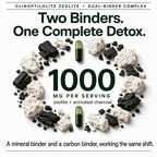 Zeolite Detox Binder, 8-in-1 Clinoptilolite & Activated Charcoal, 60ct | Natural Detoxification Pathways, Liver Health & Digestive Support: Milk Thistle & NAC
