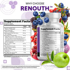 Clean Resveratrol Supplement | Berberine Grape Seed Extract Quercetin Green Tea Extract Acai Noni Polyphenol Supplement for Women & Men N-Acetyl Cysteine