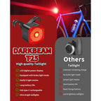 DARKBEAM Bike Tail Light with LED Display Screen, USB-C Rechargeable