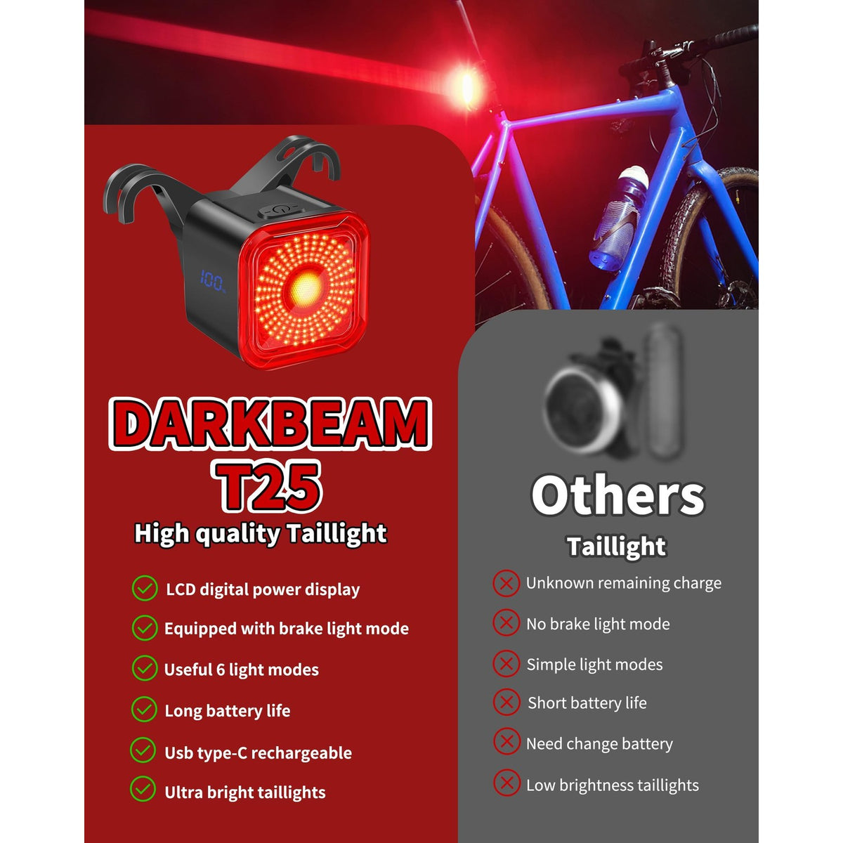 DARKBEAM Bike Tail Light with LED Display Screen, USB-C Rechargeable