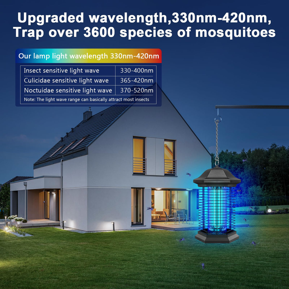 AMUFER Bug Zapper Outdoor Indoor with18W Power & 4400V Instant Grid