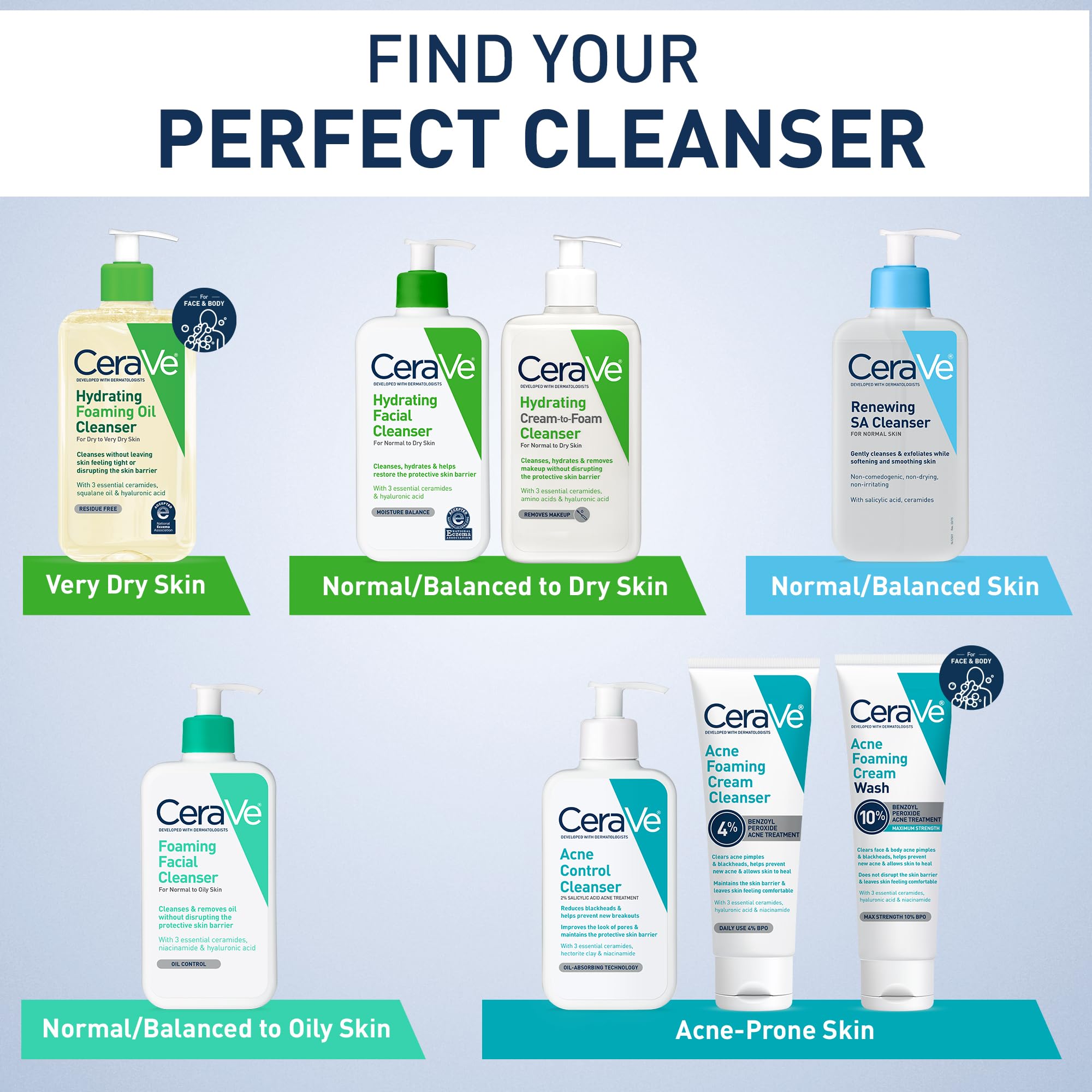 CeraVe Renewing Salicylic Acid Cleanser, BHA Exfoliating Face Wash, 16oz | Skin Care with Hyaluronic Acid & Niacinamide, Facial Cleanser, Face Cleanser, Ceramides, Fragrance Free, Non-Comedogenic