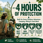 Trail Defense Tick & Mosquito Repellent for Humans and Dogs – Botanical Bug Spray