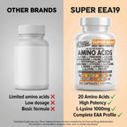 Clean Nutraceuticals Amino Acids Supplement L-Lysine, L-Threonine, L-Leucine, Isoleucine, Valine, L-Histidine, L-Tryptophan, L-Methionine, L-Arginine, L-Cysteine, L-Glutamine, L-Serine, Aspartic Acid