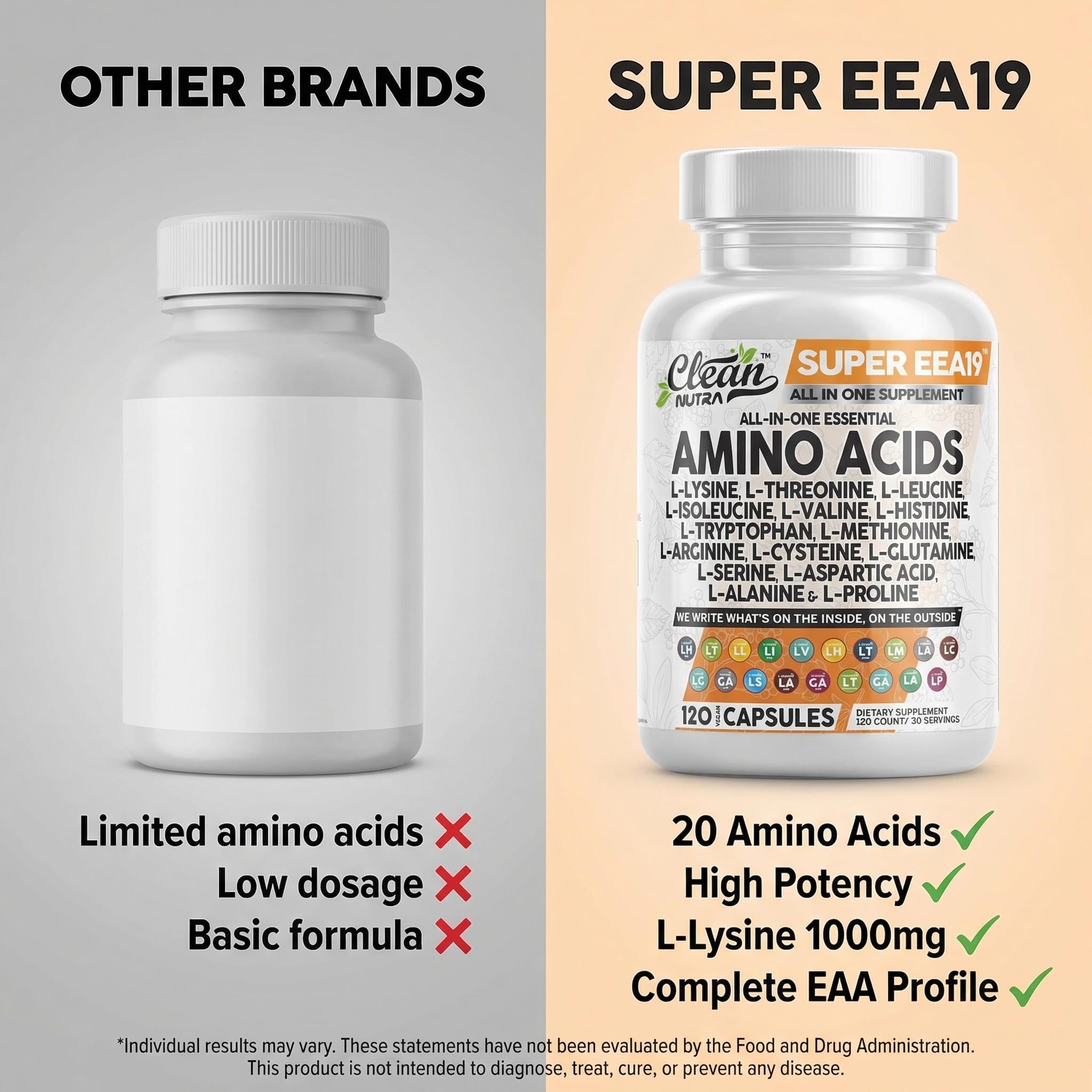 Clean Nutraceuticals Amino Acids Supplement L-Lysine, L-Threonine, L-Leucine, Isoleucine, Valine, L-Histidine, L-Tryptophan, L-Methionine, L-Arginine, L-Cysteine, L-Glutamine, L-Serine, Aspartic Acid