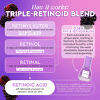 Buy now Glow Recipe Gentle Blackberry Retinol Night Serum - Anti Aging Korean Face Serum for Sensitive Skin + Hydrating Triple Retinoids & Glycerin to Clarify Blemishes, Smooth Texture, Lines & Wrinkles, 30ml at indiglob india