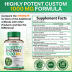 Wholesome Wellness Digestive Enzymes 1000MG Plus Prebiotics & Probiotics Supplement, 180 Capsules, Organic Plant-Based Vegan Formula for Digestion & Lactose with Amylase & Bromelain,3-6 Months Supply