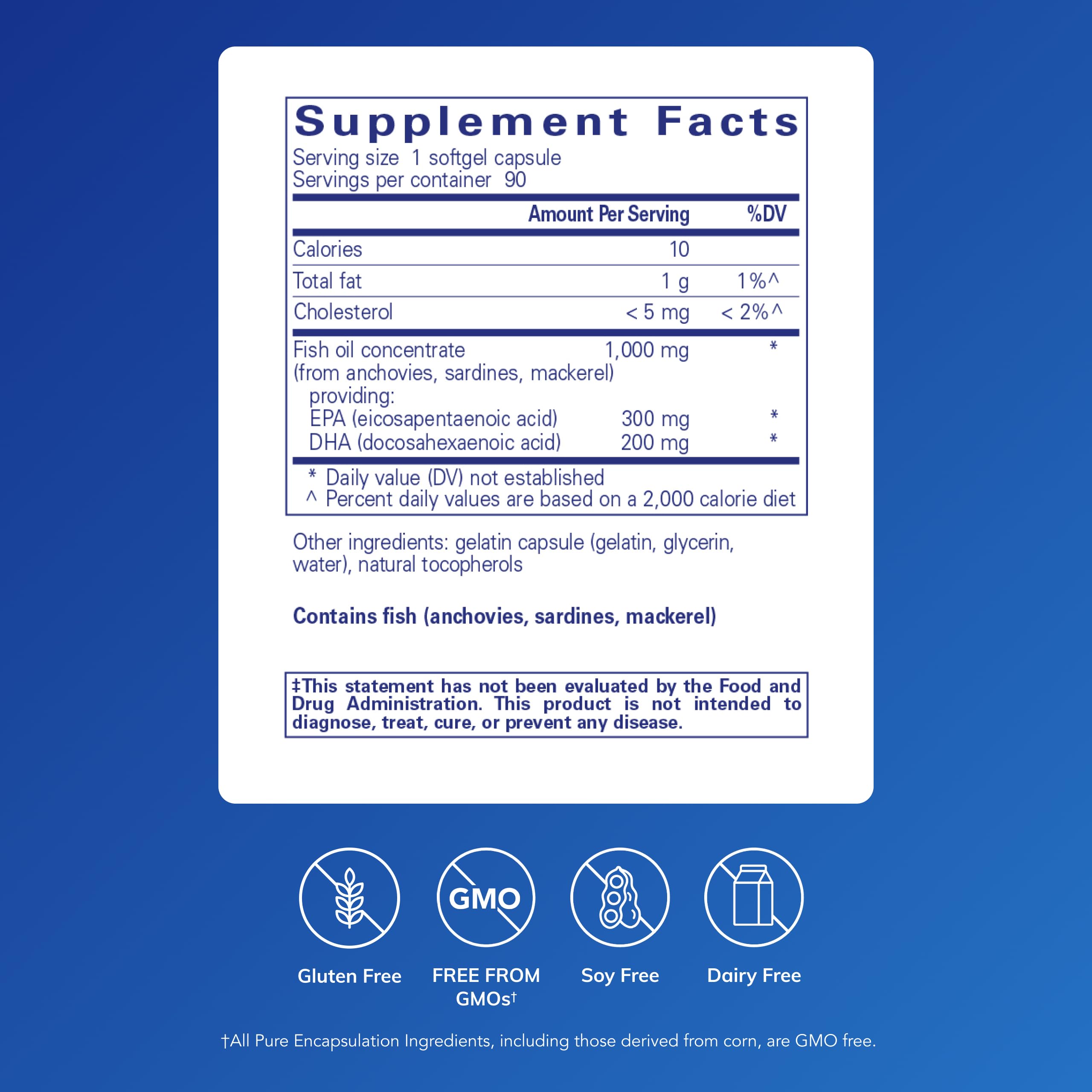 Pure Encapsulations EPA/DHA Essentials, 90 Softgel Capsules | Fish Oil Concentrate Supplement to Support Cardiovascular Health*, Premium EPA and DHA Supplement with Omega 3