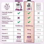 Force Factor Hair Growth Accelerator Soft Chews with Lustriva | Hair Growth Vitamins for Women & Men with Clinically Studied Lustriva & Biotin for Thicker, Fuller Hair, 60 Soft Chews