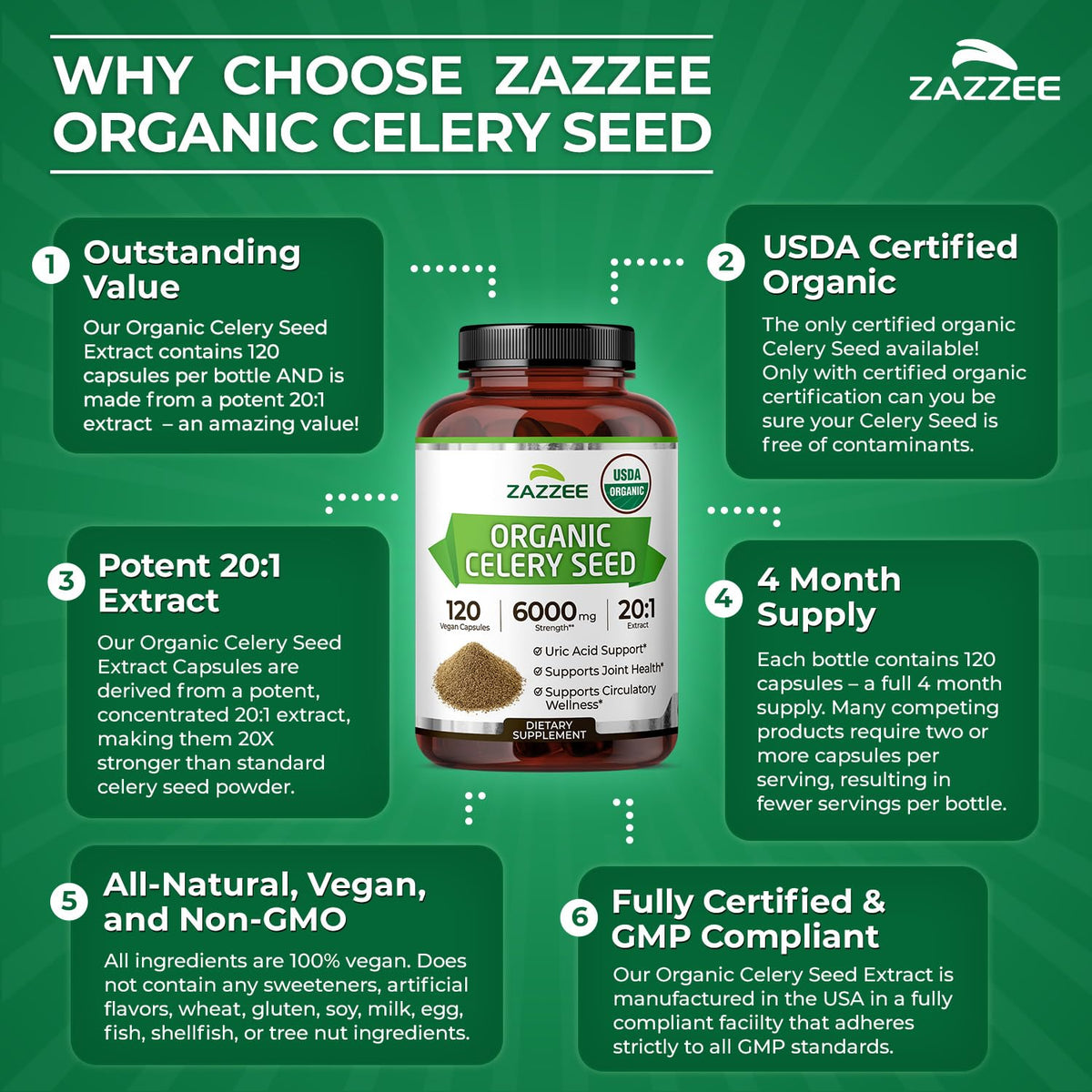 Zazzee USDA Organic Celery Seed 20:1 Extract, 120 Capsules, 4 Month Supply