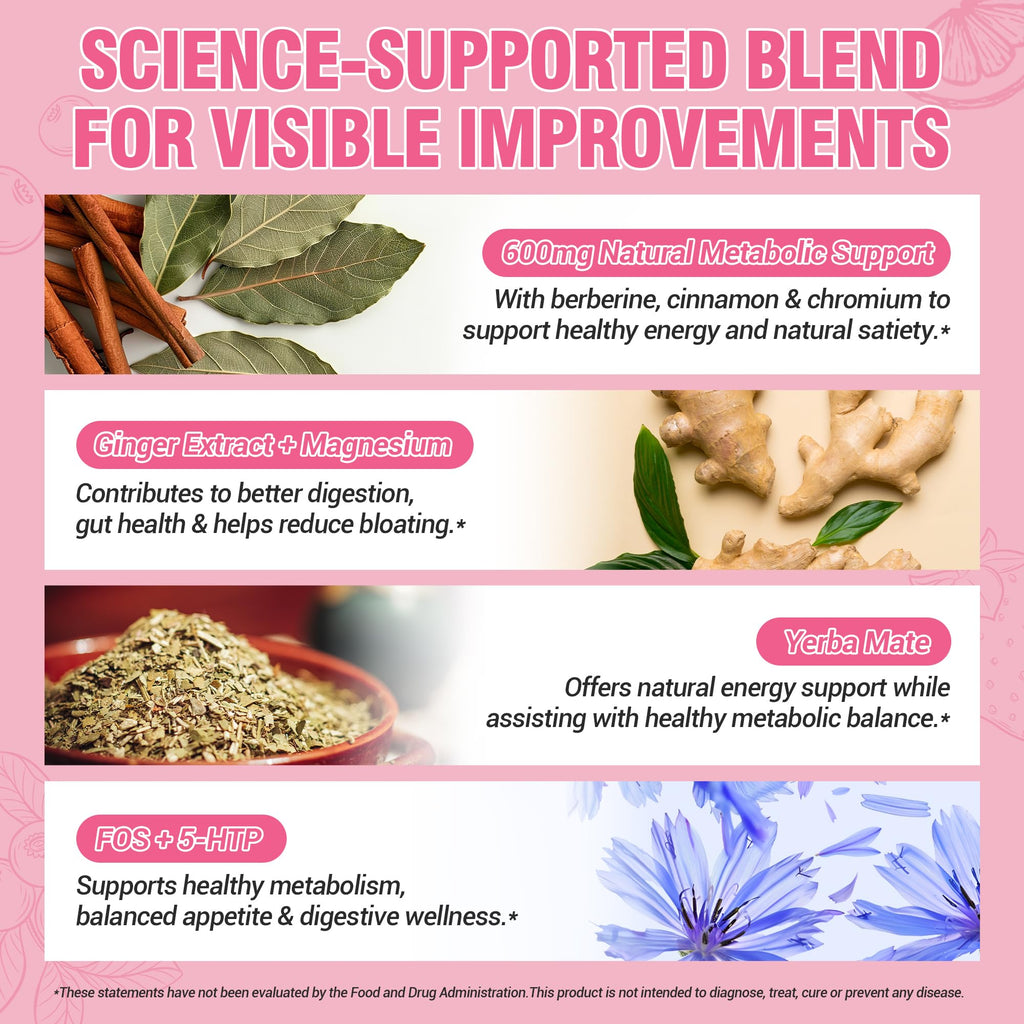 Cutting Drink Mix – Supports Energy & Gut Health with Magnesium, Berberine, Chromium, 5-HTP, Yerba Mate & FOS | Sugar-Free, Vegan, Non-GMO, Strawberry Açaí - 30 Servings