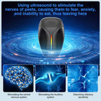 Upgraded Ultrasonic Repeller & Insect Indoor Repeller,Ultrasonic and Repellent for Roach,Rodent,Mouse,Bugs,Mosquito,Mice,Spider,Ant,3 Mode Switching,6 Packs