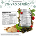 Clean Nutra Selenium 300mcg Iodine 500mcg Thyroid Support for Women & Men | L Tyrosine 500mg Ashwagandha Supplement Bladderwrack, Turmeric, Kelp, Schisandra Zinc Pills Capsule Supplements
