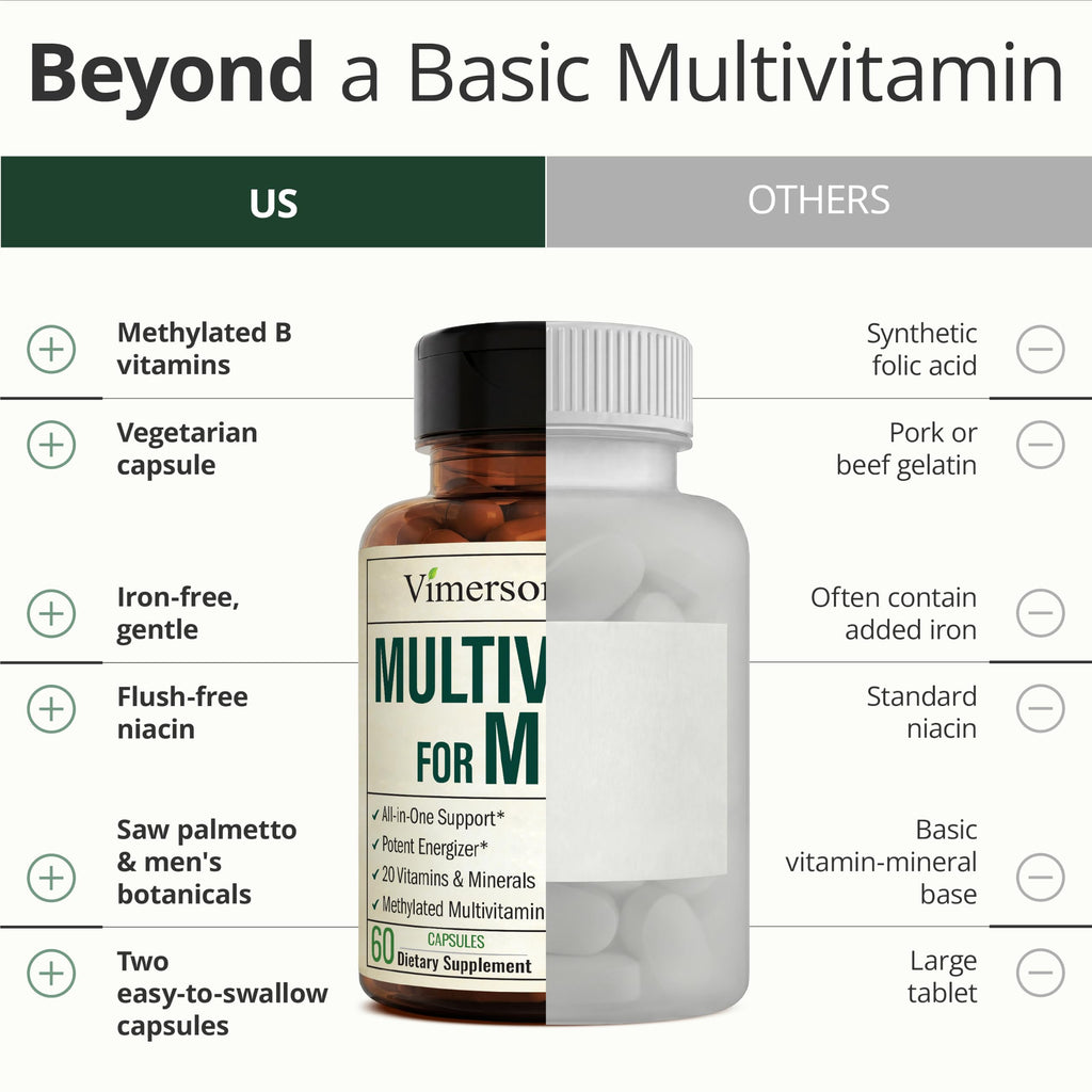 Vimerson Health Multivitamin for Men: Methylated B Vitamins, Chelated Minerals and Bioavailable D3 for Focus and Energy Support – Daily Mens Multivitamins and Multiminerals – 60 Capsules