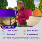 Centrum Silver Women's Multivitamin for Women 50 and Over, 200 Tablets | Contains Vitamin D3, B Vitamins, Calcium, and Antioxidants, Non-GMO Ingredients, Supports Memory and Cognition, GLP-1 Support
