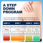 Nicotine Patches Upgrade 28mg, 30 Count