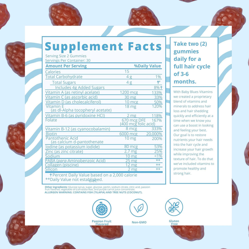 Baby Blues Postpartum Hair Loss Vitamins & Gummies for Women, Full Hair Cycle Pack, Biotin & Collagen for Hair Growth Support, Thicker Fuller-Looking Hair, 3 Month Supply, 180 Count