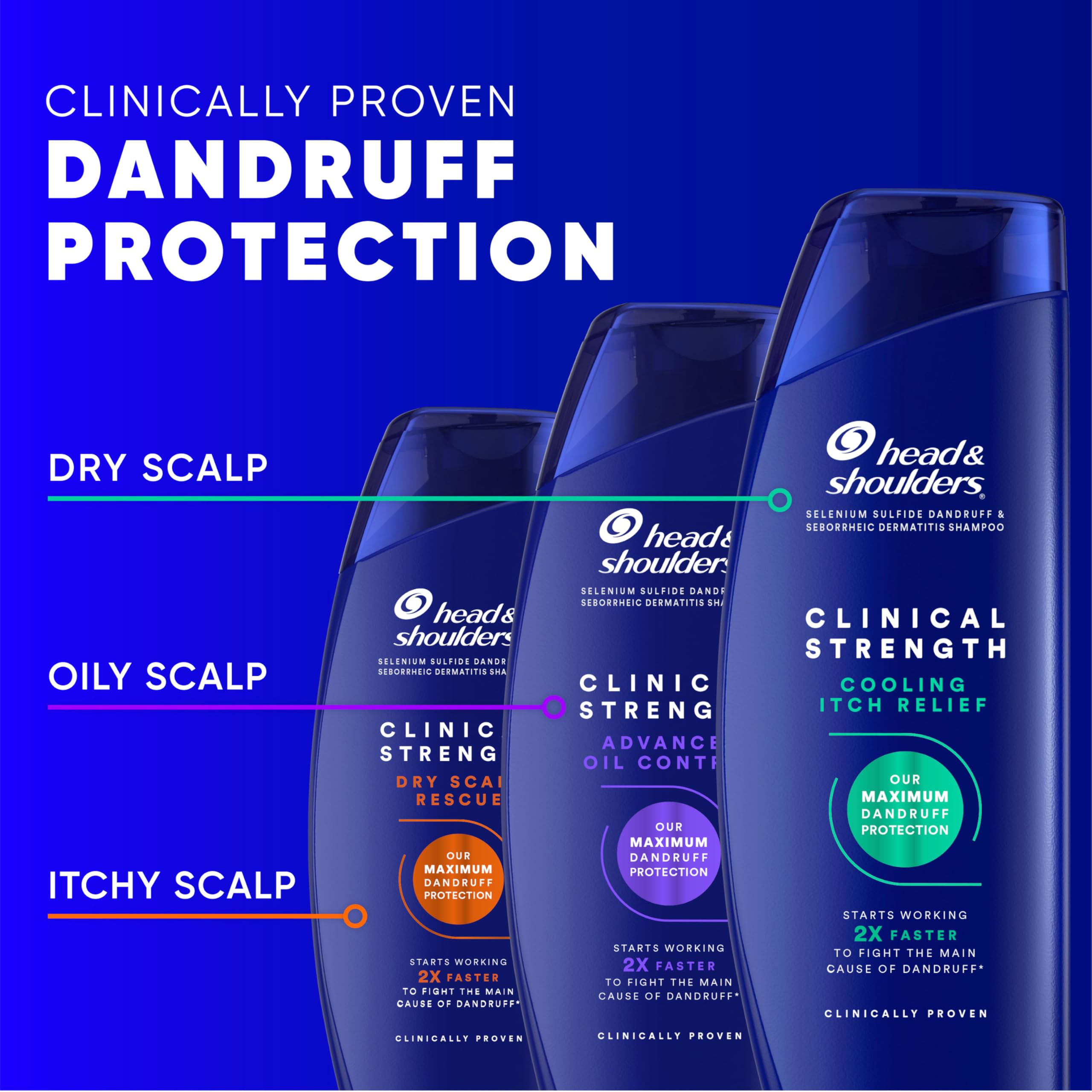 Head & Shoulders Clinical Strength Advanced Oil Control Anti-Dandruff Shampoo Twin Pack, 1% Selenium Sulfide, 13.5 fl oz Each
