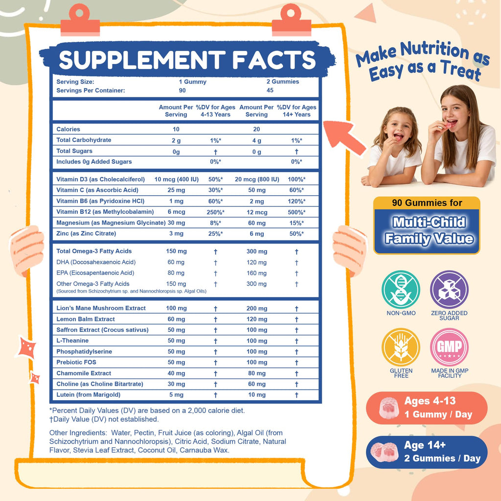 Saffron Kids Gummies: Mood & Focus Support with Magnesium, 0 Sugar | 50mg Saffron, Lion's Mane & PS for School Focus, Calm Mood with Magnesium & L-Theanine. Algal Omega-3 & Lutein Eye Shield