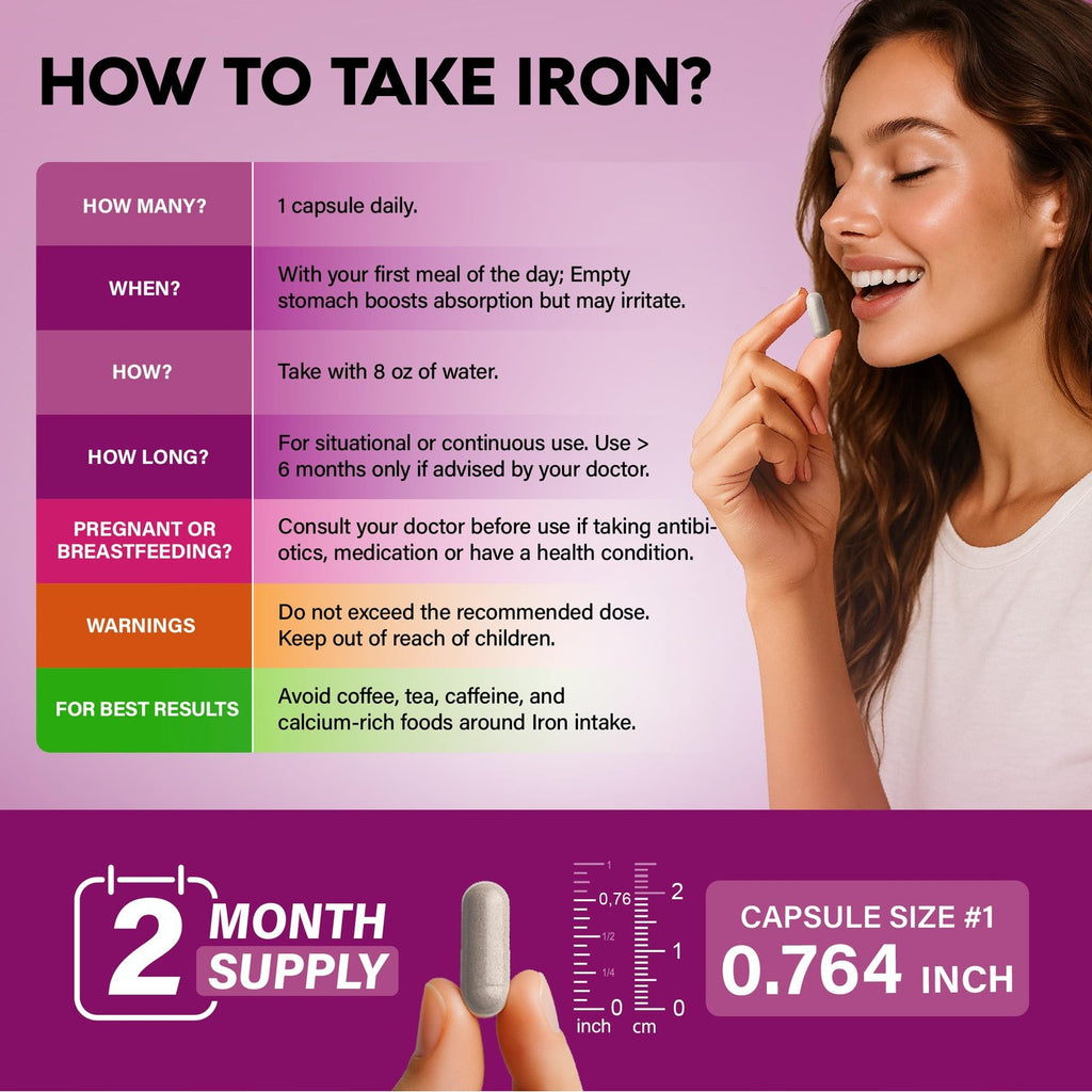 Iron Supplement for Women - Iron 65mg (Ferrous Sulfate 325mg) - 60 Caps | Iron Level & Energy Support - Vitamins C, D3, B6, B12 & Folate - Stomach Friendly, Slow Release, Bioavailable - 60-Day Supply