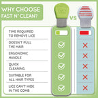 Fast 'n Clean - The Self Cleaning Lice Comb