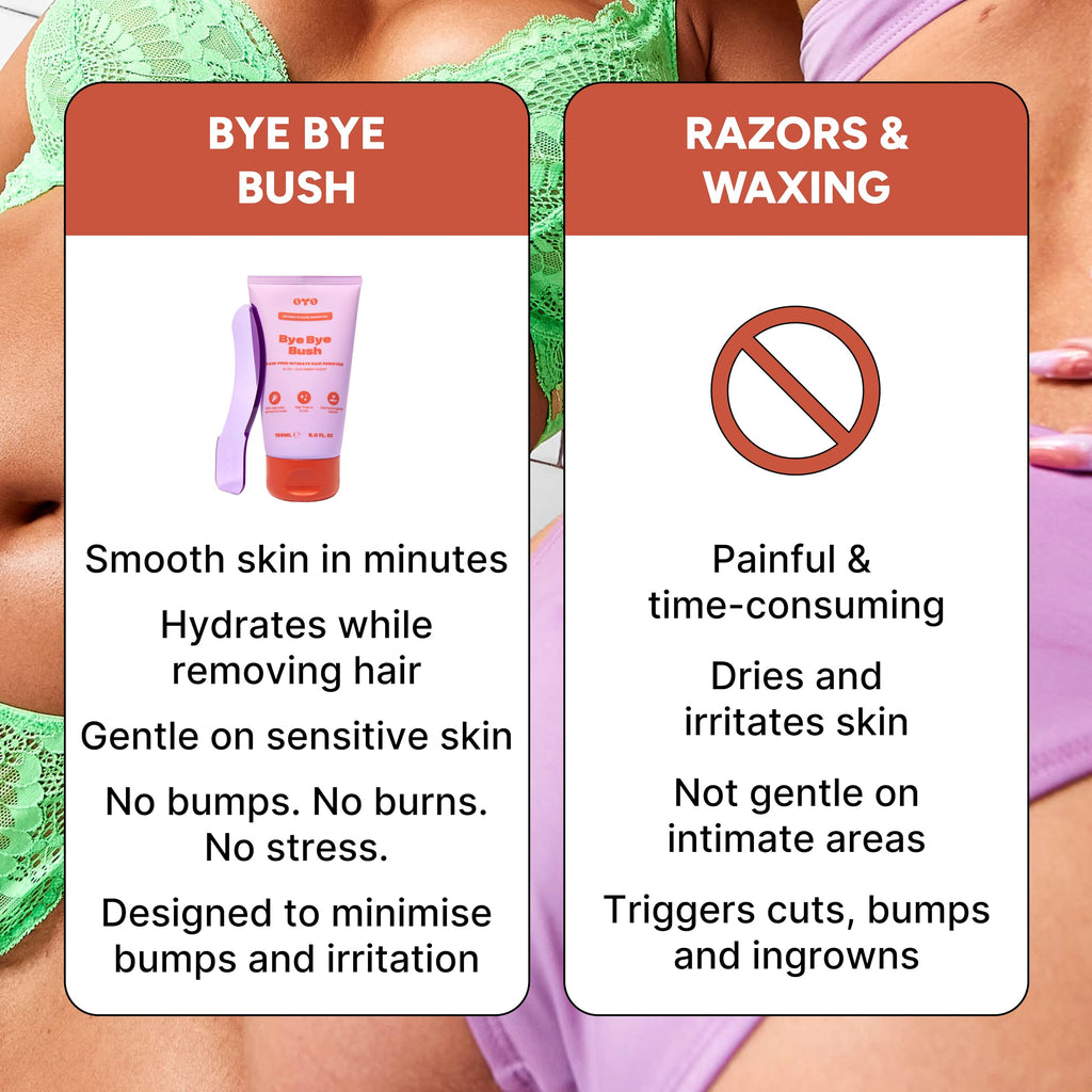 OYO Bye Bye Bush Pubic Hair Removal Cream for Women, Private Area, Bikini Hair Removal for Women, Inner Thighs & Underarms, Sensitive Skin Depilatory Cream, Aloe & Cucumber, 5 fl oz