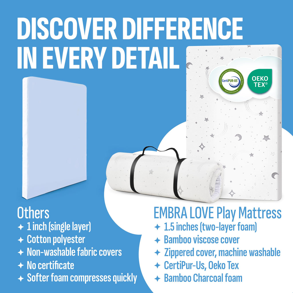 Pack n Play Mattresses (38"x26"x1.5") Bamboo Cover,Breathable,%100 Waterproof,Non-Toxic,Washable I Dual-Sided Gel Memory Foam I Toddler&Baby Pack and Play Mattress Pad Fits Playard&Playpen