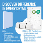 Pack n Play Mattresses (38"x26"x1.5") Bamboo Cover,Breathable,%100 Waterproof,Non-Toxic,Washable I Dual-Sided Gel Memory Foam I Toddler&Baby Pack and Play Mattress Pad Fits Playard&Playpen