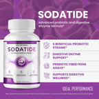 Sodatide Capsules, Official Soda Tide Supplement Pills All Natural Ingredients - Maximum Strength, Advanced Formula Probiotic Skin with Weight & Wellness Support, Overall Health Reviews (2 Pack)