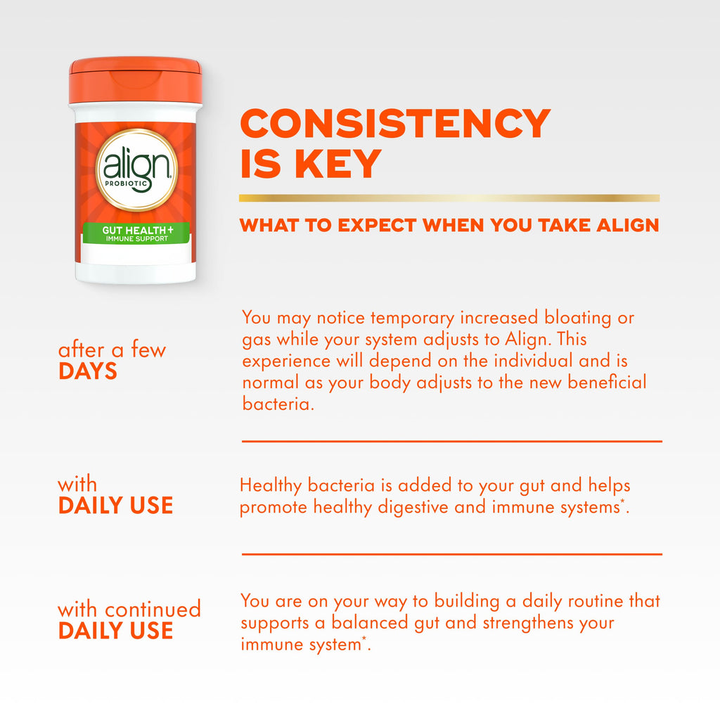 Align Probiotic, Gut Health + Immune Support Probiotic, Probiotics for Women and Men, Probiotics for Digestive Health and Immune Health, #1 Doctor Recommended Brand‡, 28 Capsules