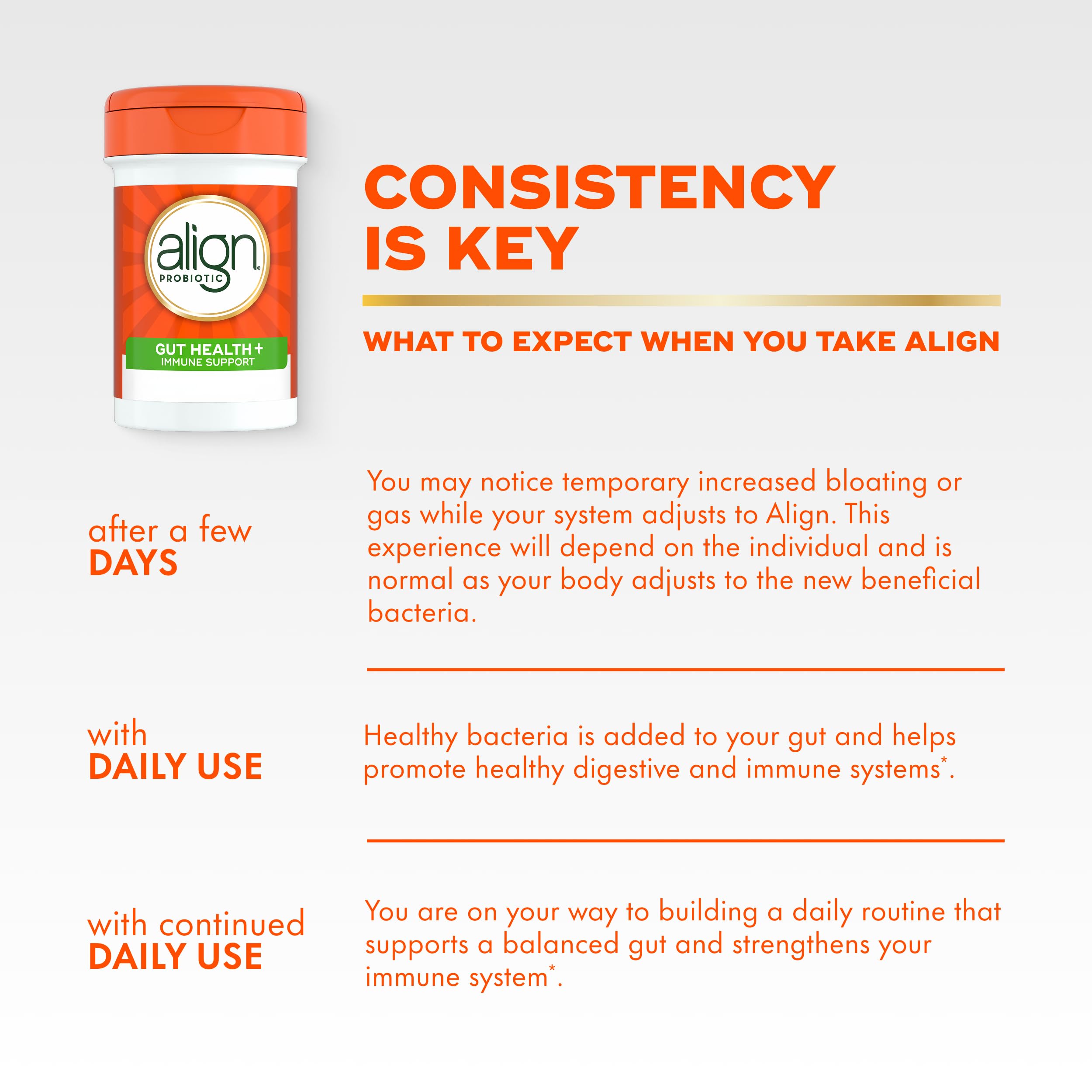 Align Probiotic, Gut Health + Immune Support Probiotic, Probiotics for Women and Men, Probiotics for Digestive Health and Immune Health, #1 Doctor Recommended Brand‡, 28 Capsules