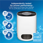 Buy now Clorox Air Purifiers for Bedroom Home, True HEPA Filter, Small Rooms Up to 200 Sq Ft, Removes 99.9% of Mold, Viruses, Wildfire Smoke, Allergens, Pet Allergies, Dust, AUTO Mode, Whisper Quiet at indiglob india
