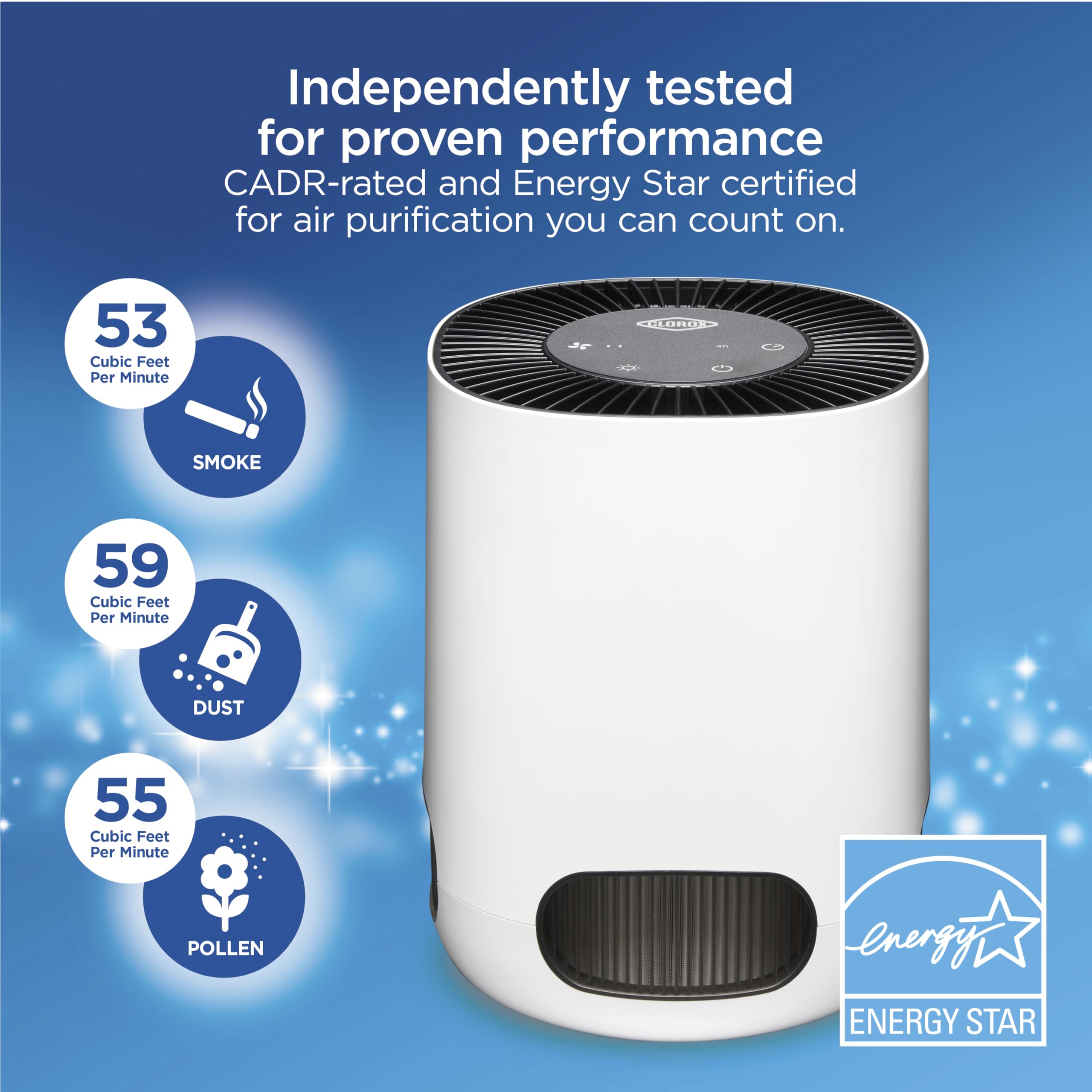 Buy now Clorox Air Purifiers for Bedroom Home, True HEPA Filter, Small Rooms Up to 200 Sq Ft, Removes 99.9% of Mold, Viruses, Wildfire Smoke, Allergens, Pet Allergies, Dust, AUTO Mode, Whisper Quiet at indiglob india