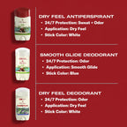Old Spice GentleMan's Aluminum Free Dry Feel Deodorant for Men, 24/7 Lasting Freshness, Gentle on Skin with Skin Conditioners, Sandlewood + Aloe Scent, 3.0 oz