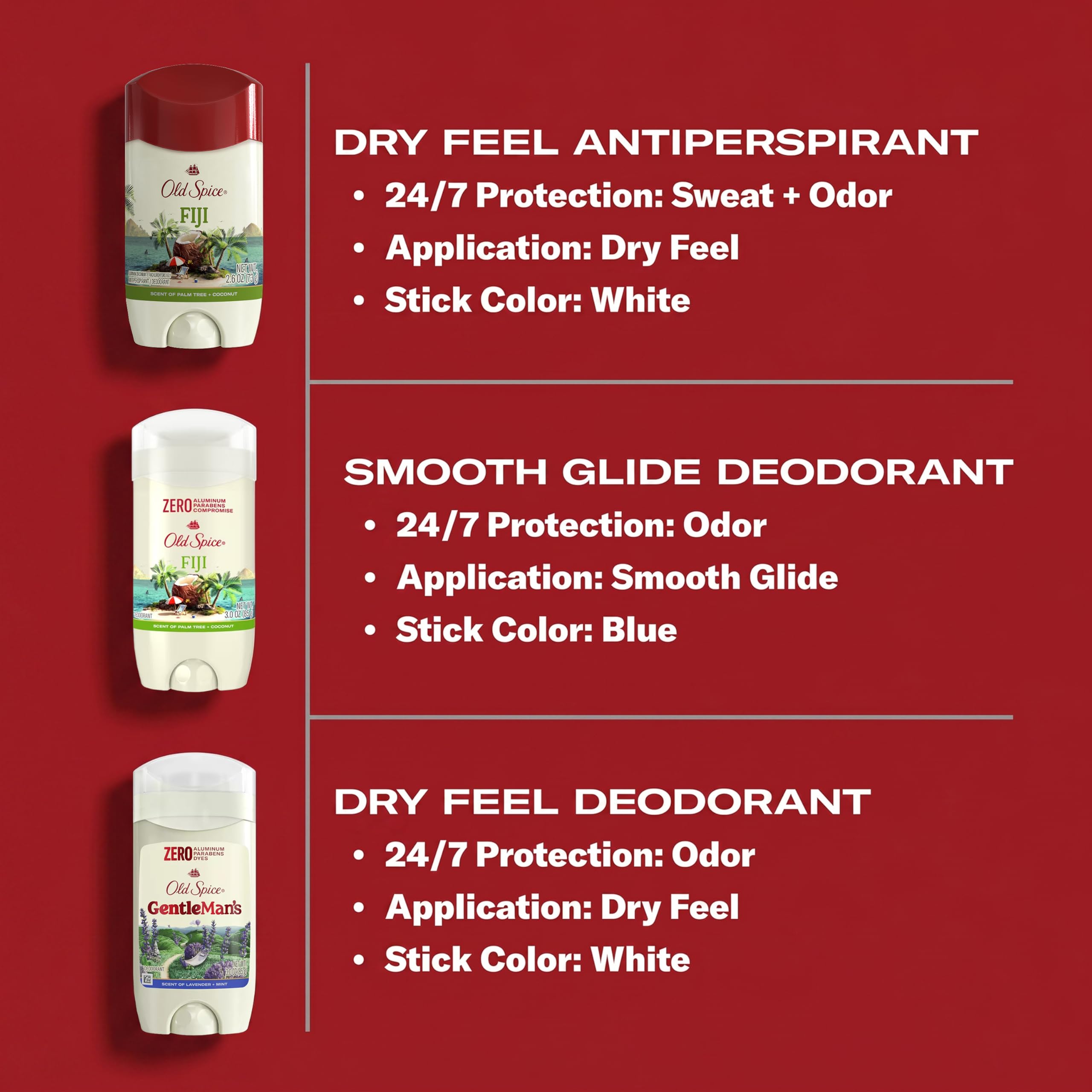 Old Spice GentleMan's Aluminum Free Dry Feel Deodorant for Men, 24/7 Lasting Freshness, Gentle on Skin with Skin Conditioners, Sandlewood + Aloe Scent, 3.0 oz