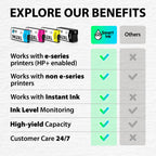 Smart Ink Remanufactured Ink Cartridges Replacement for HP 962XL 962 XL Combo Pack (962XL Black, Cyan, Magenta, Yellow) to use with OfficeJet Pro 9015e 9018e 9025e 9012e 9015 9010 9012 9018 9020 9025