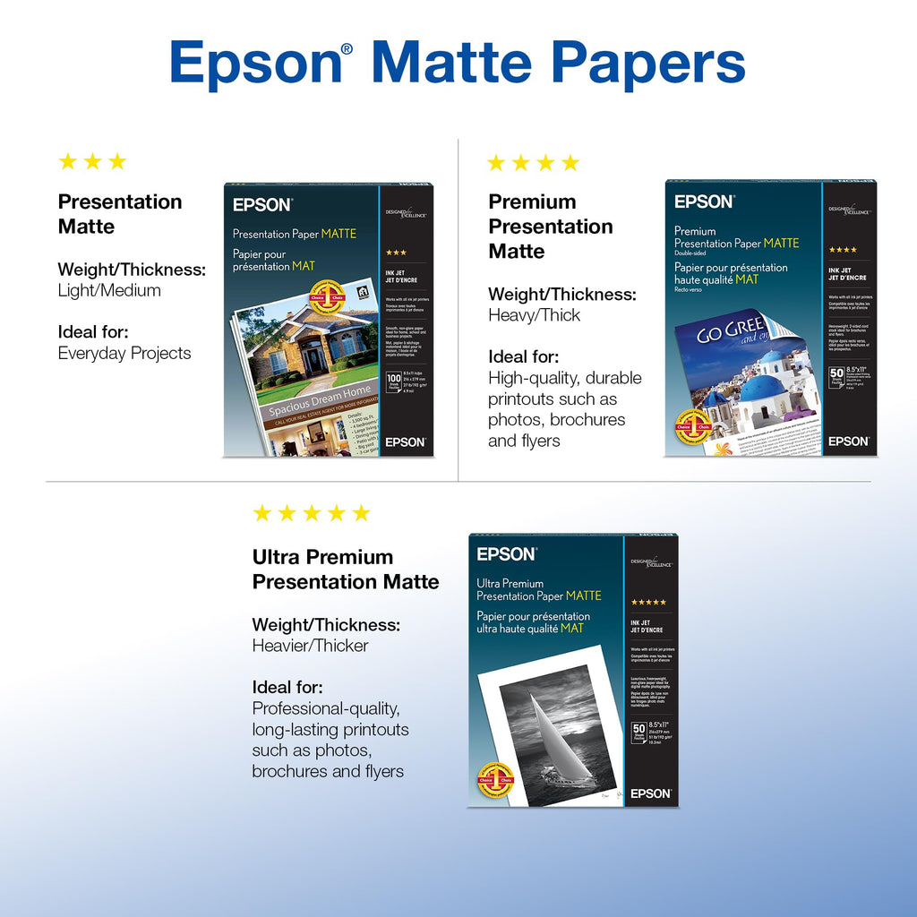 Epson Ultra Premium Presentation Paper (8.5x11 Inches, 50 Sheets) (S041341),White , matte finish