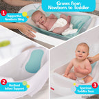 Fisher-Price™ 3-N-1 Grow with Baby Infant to Toddler Bath Tub with Supportive Sling