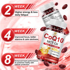 CoQ10 400mg Per Serving, 300 Softgels Extra Strength with MCT Oil | Coenzyme Q10 as Ubiquinone, Antioxidant Support for Heart & Energy Health, Non-GMO,Gluten & Soy-Free,150-Day Supply