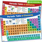 Buy now Classroom Educational Posters - 20pcs 16â€ x 11â€ - Teacher Classroom Must Haves Supplies Essentials - ABC Alphabet Poster School Supplies - Elementary Kindergarten Preschool Learning Activities at indiglob india