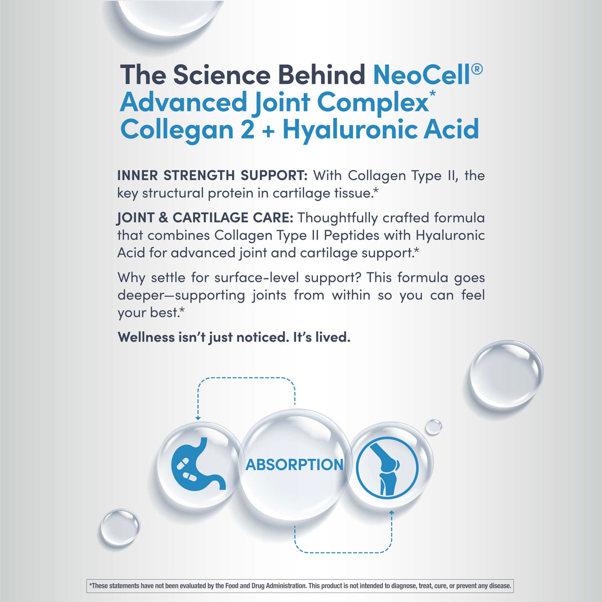 NeoCell Joint Complex Supplement | 120 Capsules | Plus Hyaluronic Acid