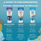 Badger Sport Mineral Sunscreen, Reef Safe, SPF 40, 98% Organic with Zinc Oxide, Water Resistant, Hawaii Reef Act 104 Compliant, Unscented & Hypoallergenic, For Sports & Adventures, 2.9 fl oz, 2-Pack