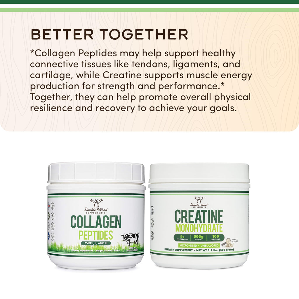 Collagen Peptides Powder, Type I, II + III, Skin, Hair + Joint, 16 oz | Skin, Hair, Nail + Joint Supplement, Types I, II + III, 11g Protein + 0g Carbs (Keto), Grass-Fed, Truly Unflavored