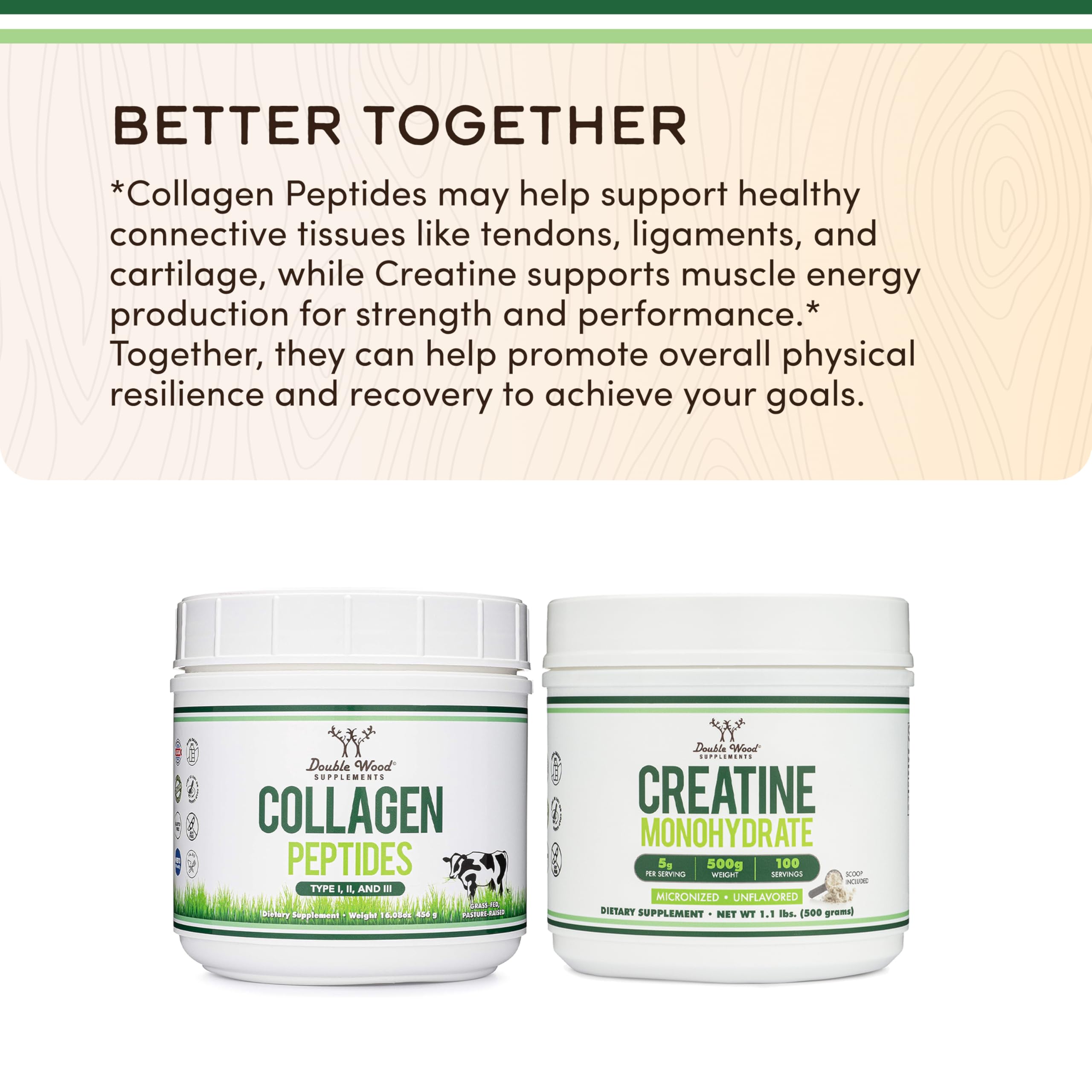 Collagen Peptides Powder, Type I, II + III, Skin, Hair + Joint, 16 oz | Skin, Hair, Nail + Joint Supplement, Types I, II + III, 11g Protein + 0g Carbs (Keto), Grass-Fed, Truly Unflavored
