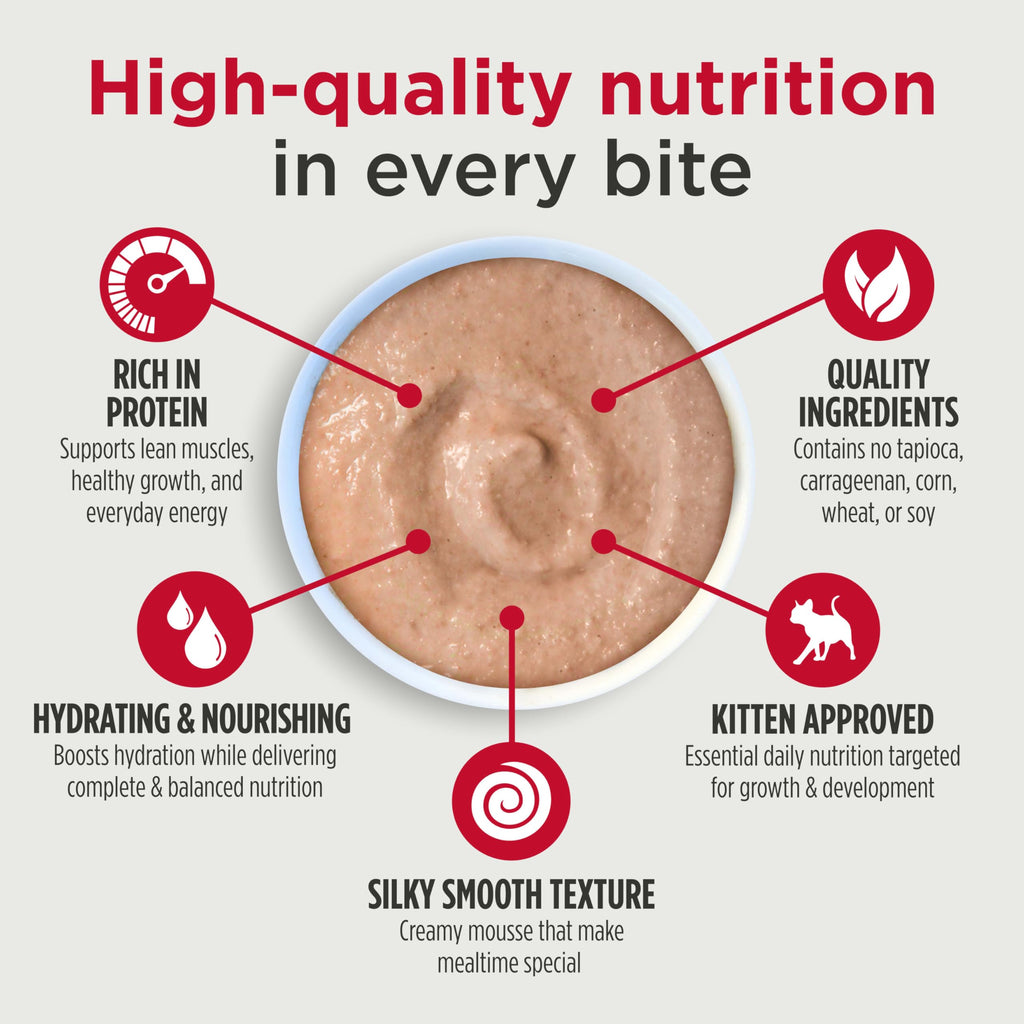 Nulo Wet Kitten Food, Silky Mousse, Variety Pack, 1.75 oz x 12