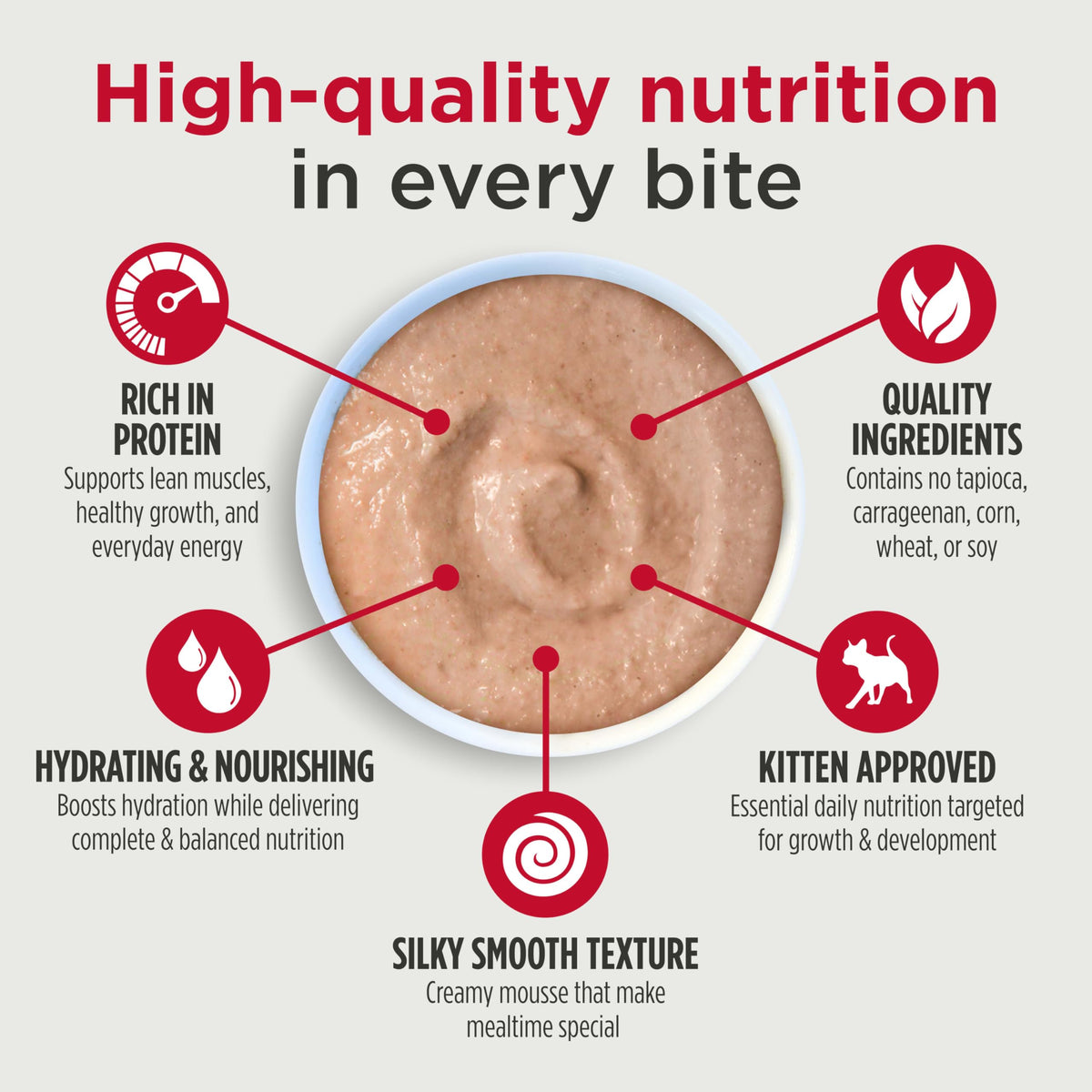 Nulo Wet Kitten Food, Silky Mousse, Variety Pack, 1.75 oz x 12