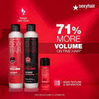Buy now SexyHair Big Powder Play Volumizing & Texturizing Powder, 0.53 Oz | Colorless on Hair | Fragrance Free | Instant Lift at indiglob india