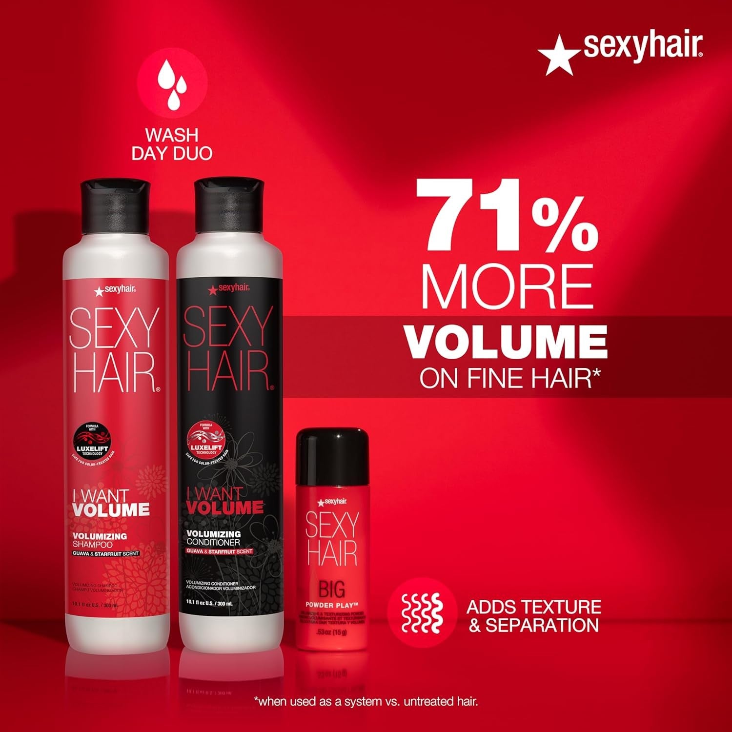 Buy now SexyHair Big Powder Play Volumizing & Texturizing Powder, 0.53 Oz | Colorless on Hair | Fragrance Free | Instant Lift at indiglob india