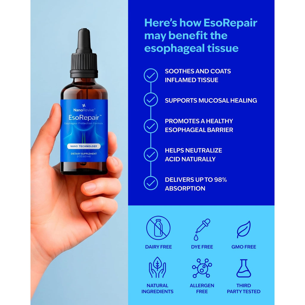 EsoRepair Nano Esophageal & Stomach Health Supplements for Men & Women - Digestive Comfort - Slippery Elm Bark, Zinc L-Carnosine & Aloe Vera Extract - Non-GMO & Dairy Free